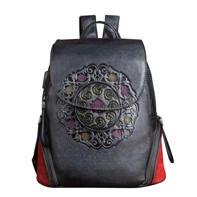 Backpacks Bags Branista-Fashion BP4505